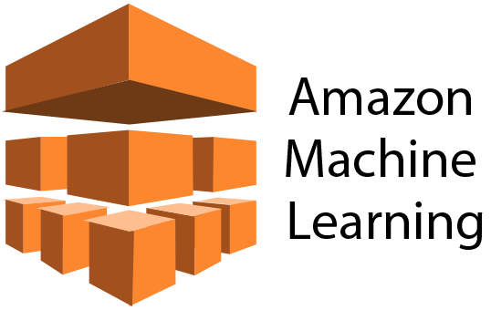 futuristic technologies